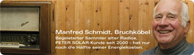 Manfred Schmidt, Bruchköbel Manfred Schmidt, Bruchköbel