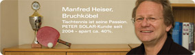 Manfred Heiser, Bruchköbel